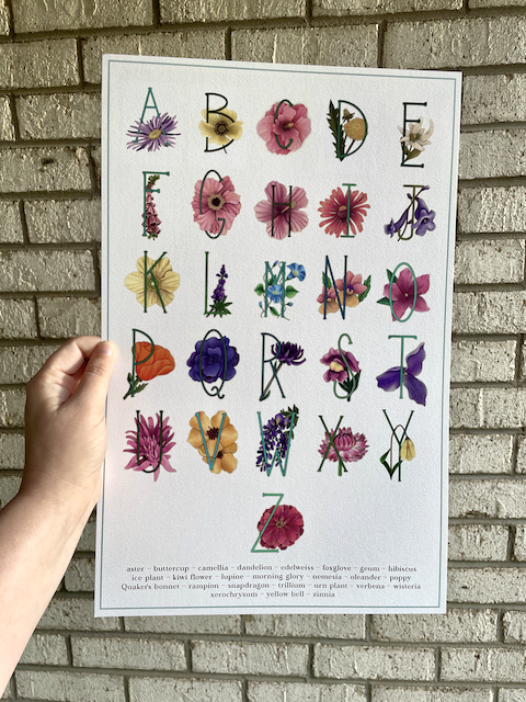 Botanical Alphabet Print