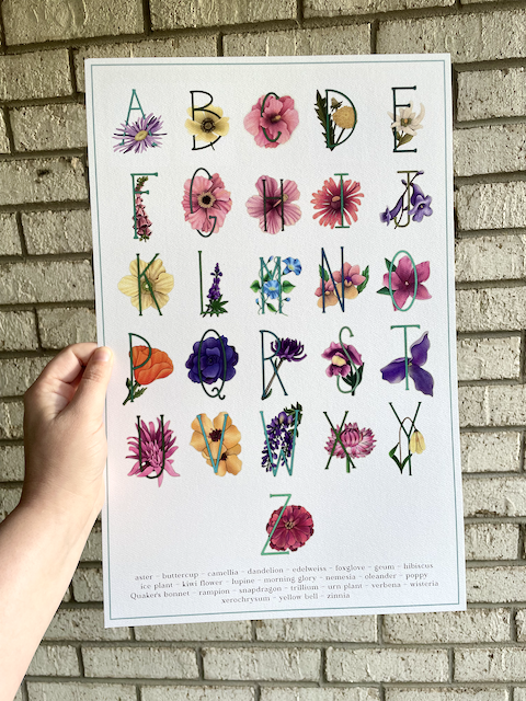Botanical Alphabet Print