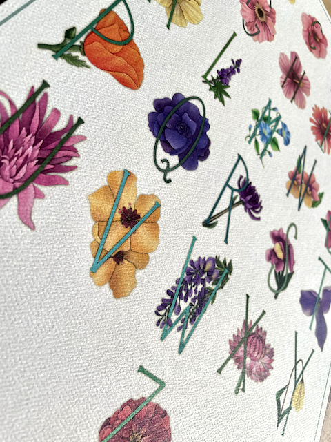 Botanical Alphabet Print