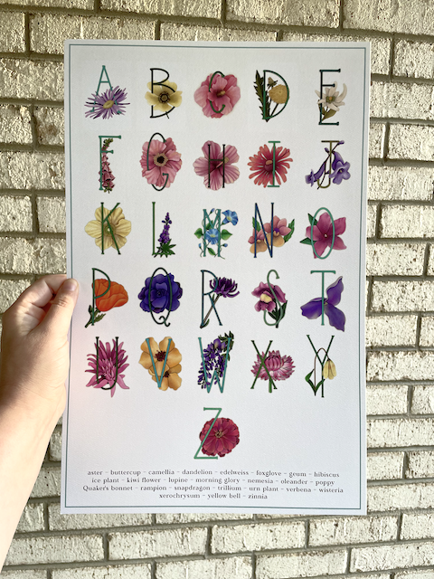 Botanical Alphabet Print